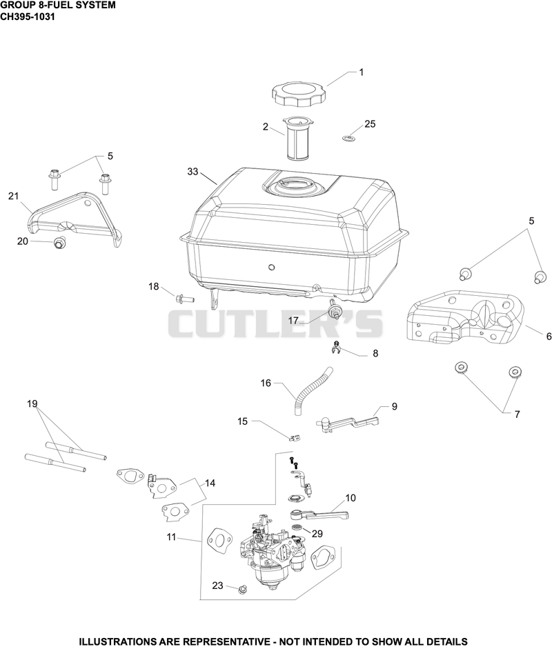 Fuel System