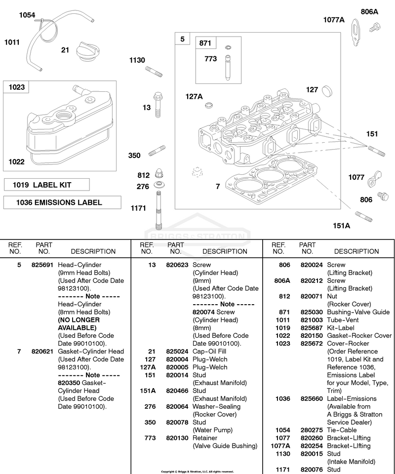 Head, Rocker Cover, Labels
