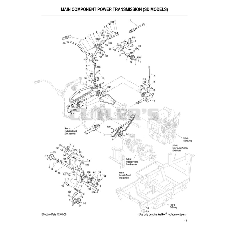 Main Component Power Transmission SD Models