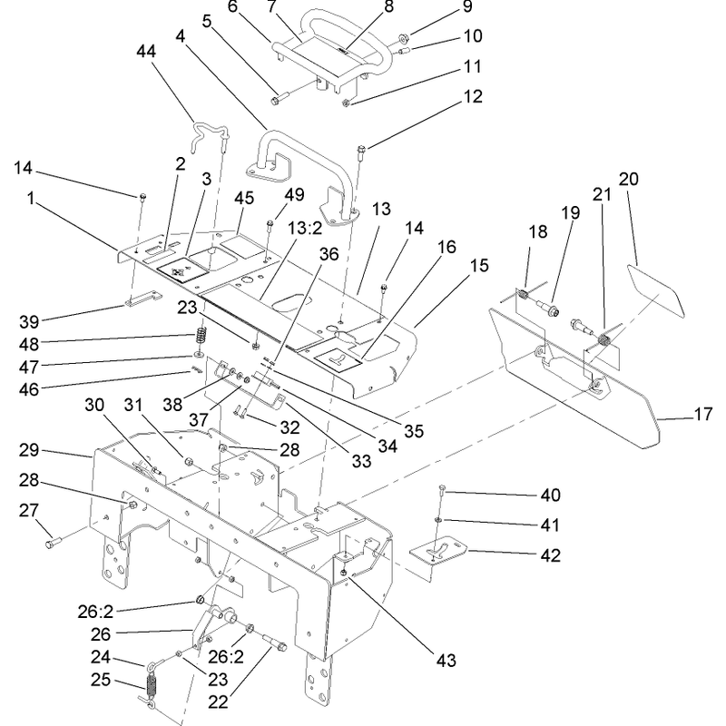 Control Panel Assembly