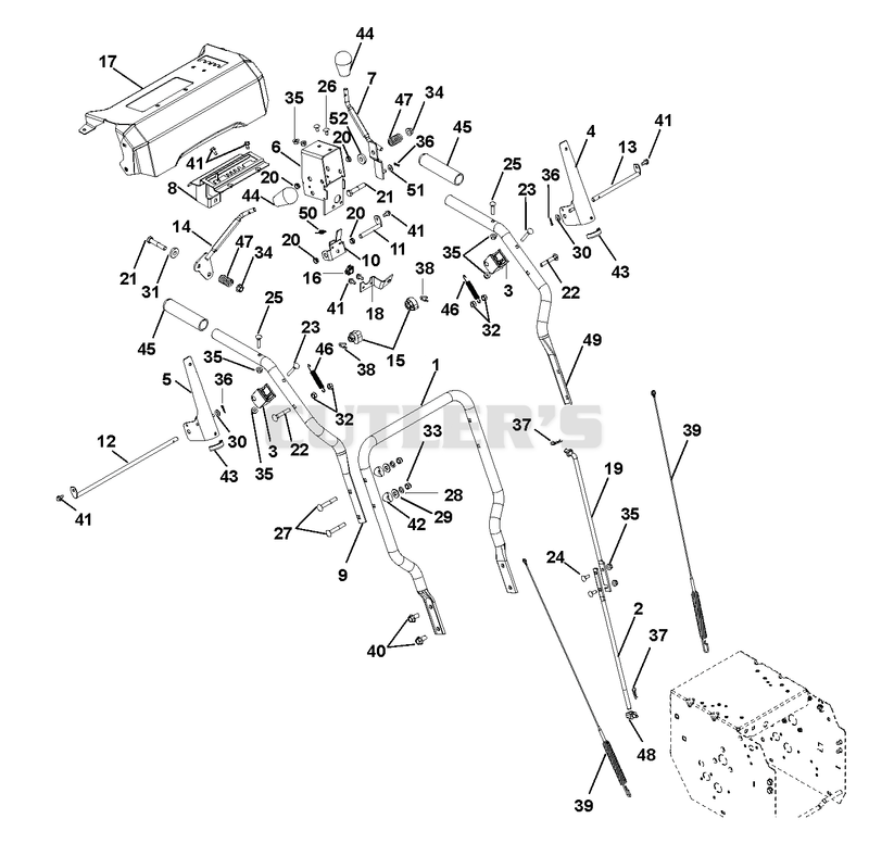 Handlebars And Controls