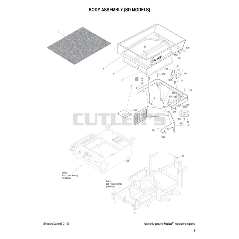 Body Assembly SD Models