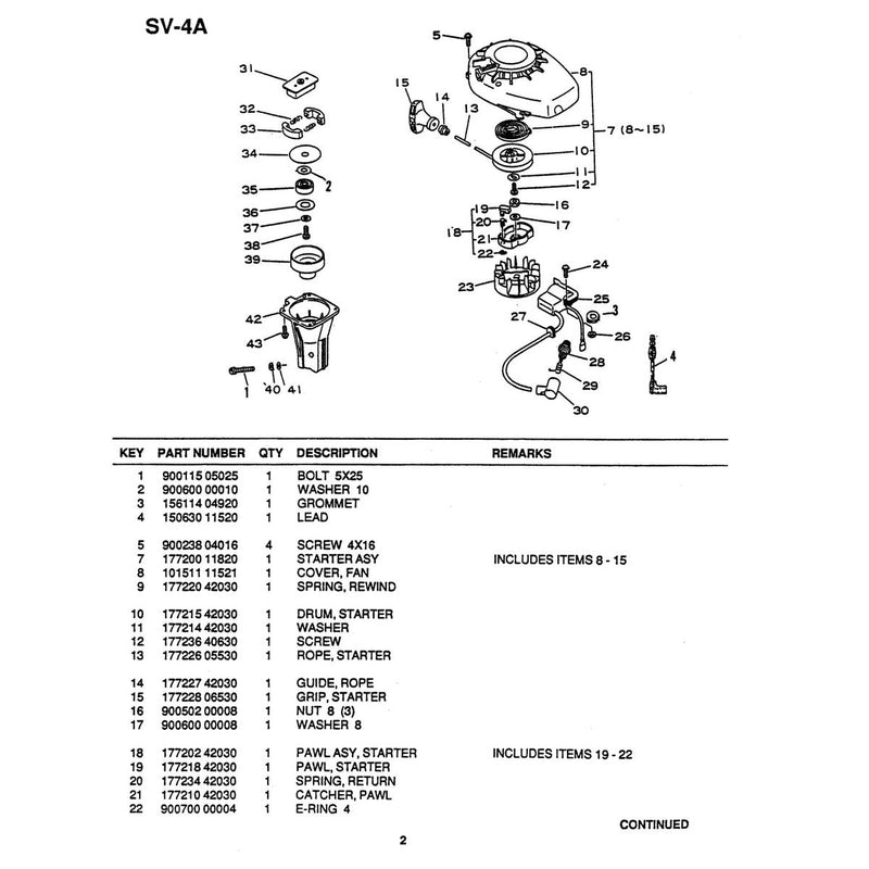 Diagram 2