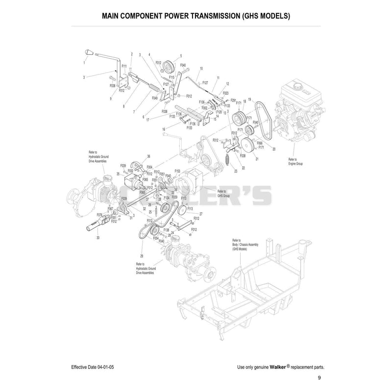 Main Component Power Transmission