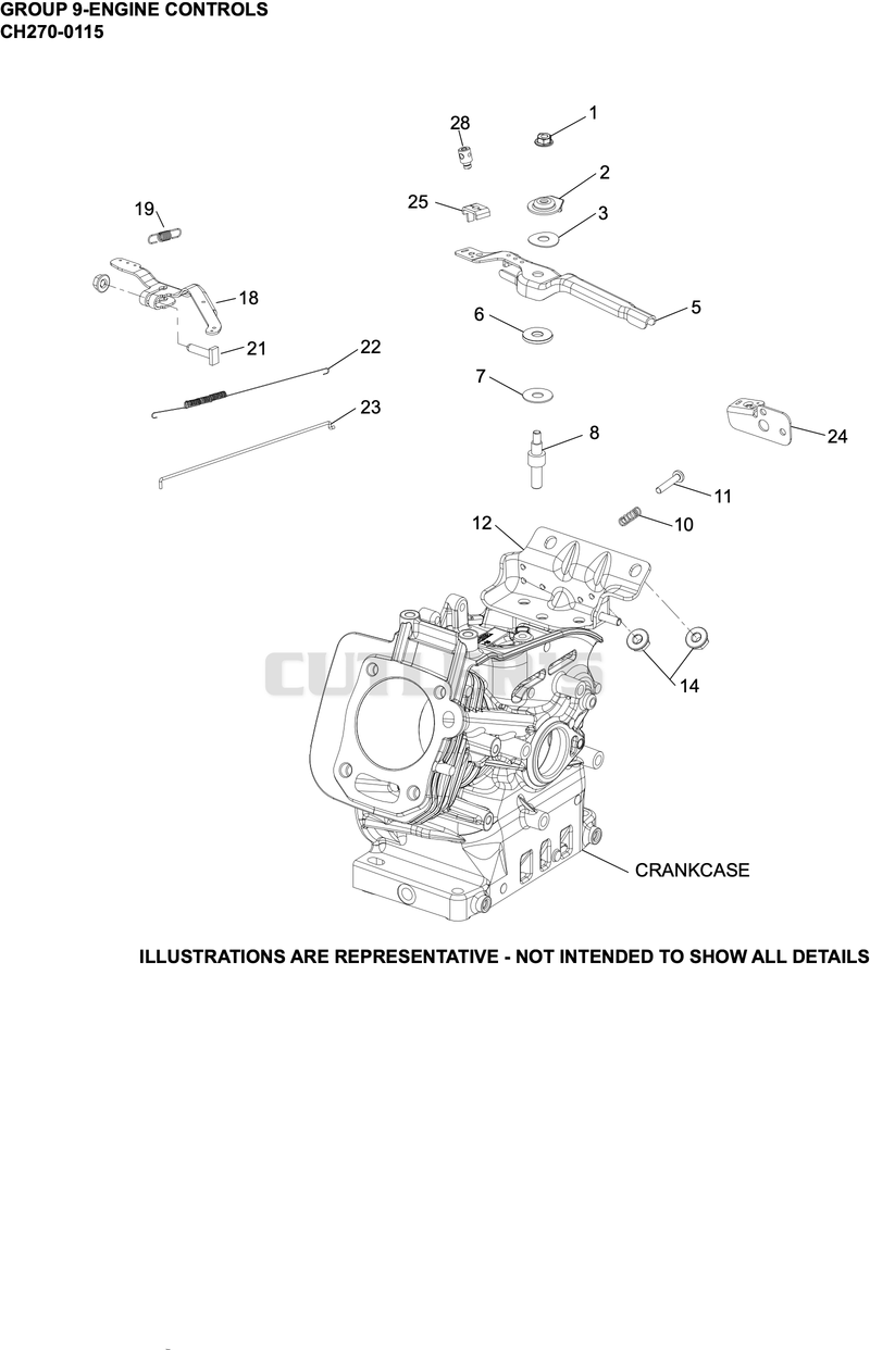 Engine Controls