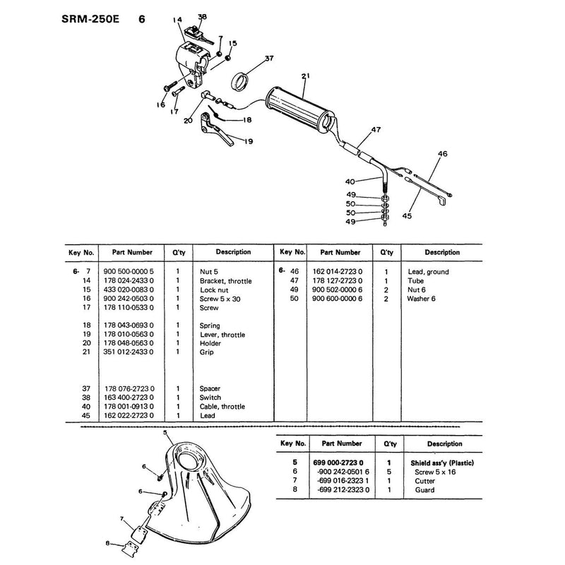 Diagram 6