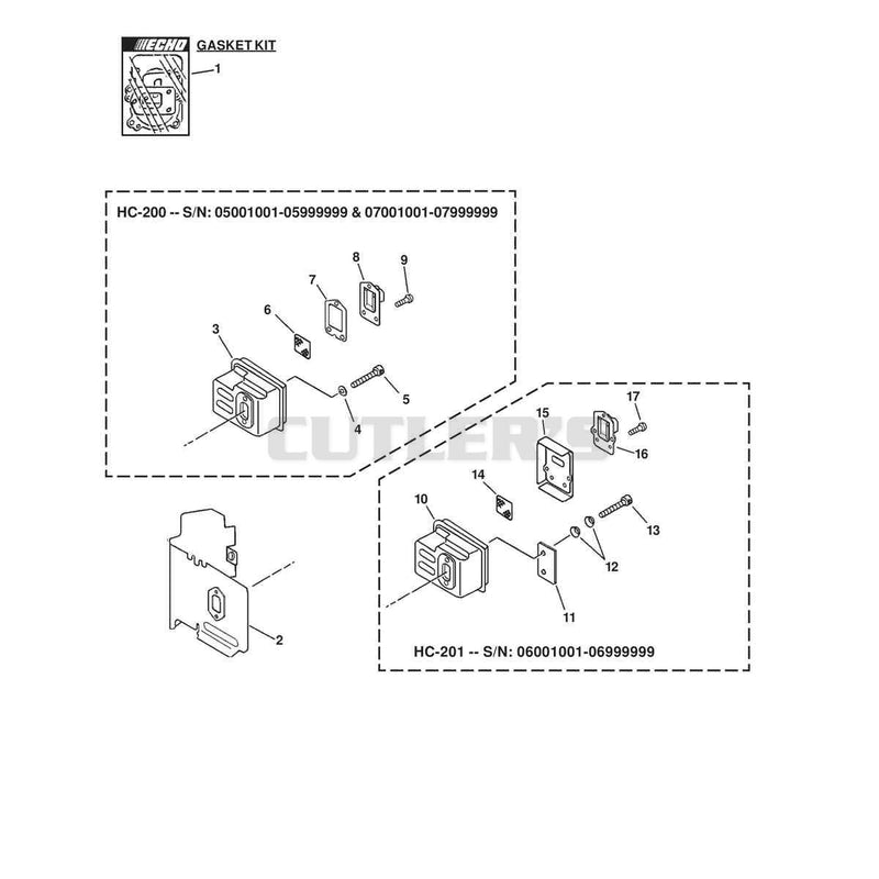 HC-200, 201