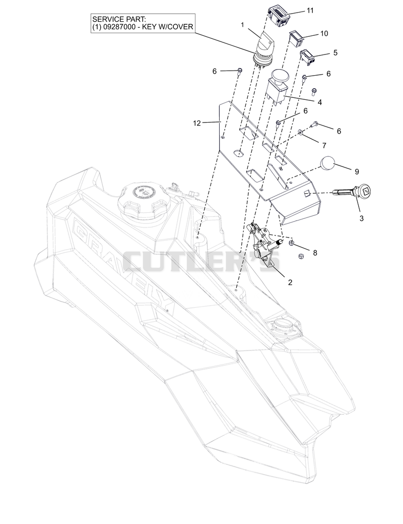Control Panel – RH – Non-EFI