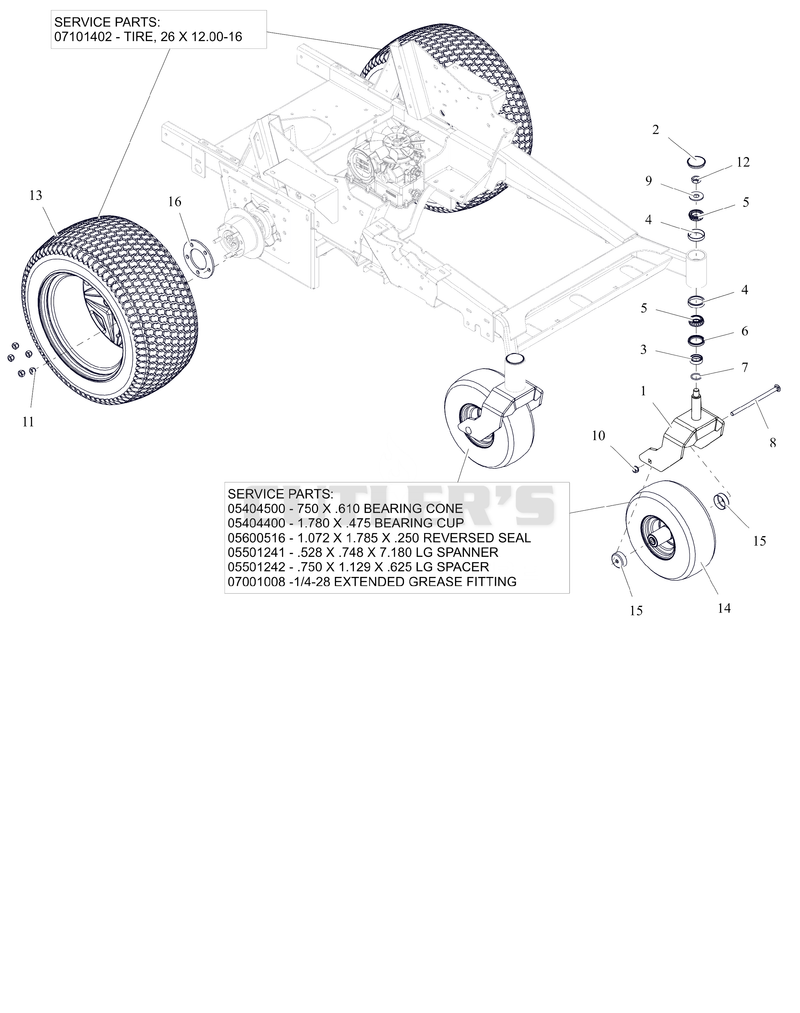 Casters and Drive Wheels