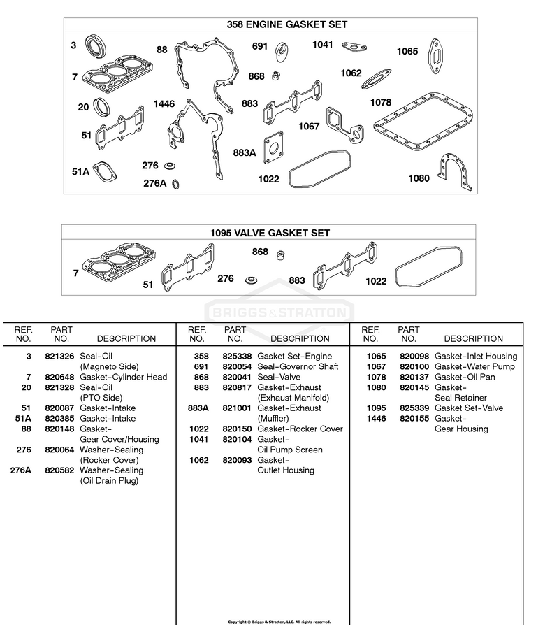 Engine and Valve Gasket Sets
