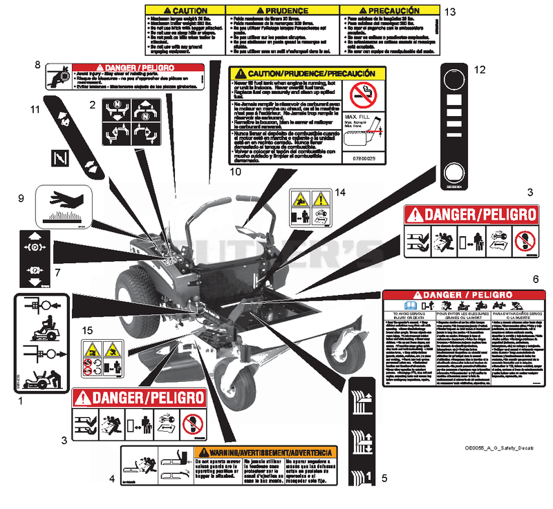 Decals Safety