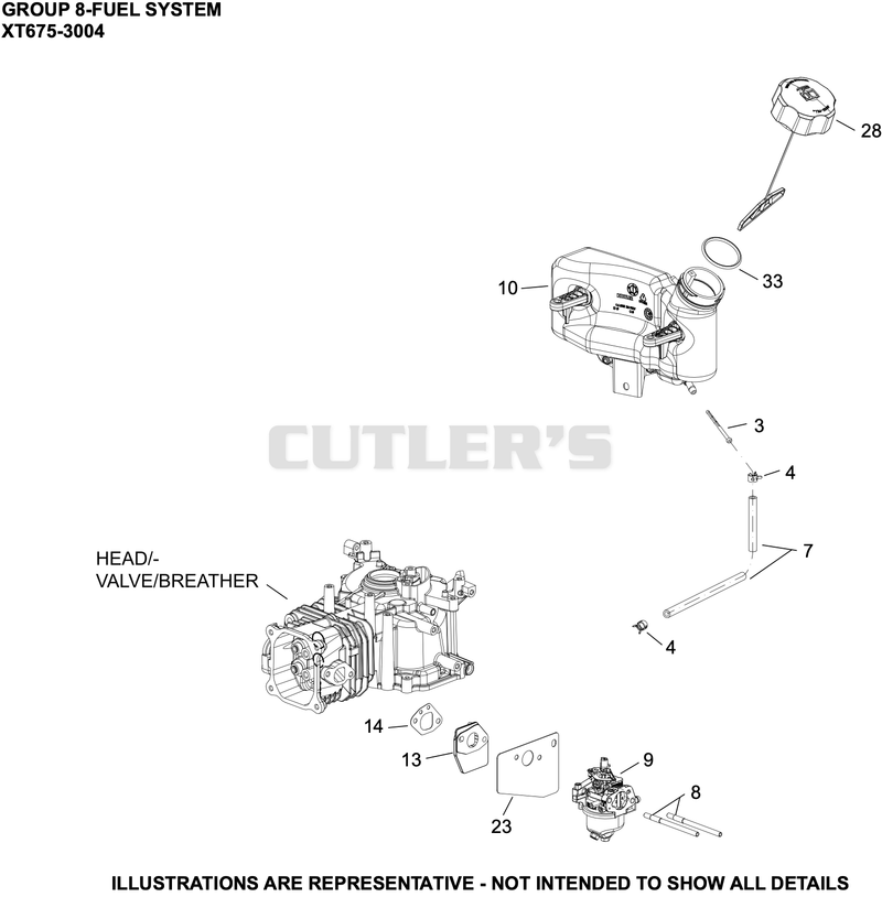 Fuel System