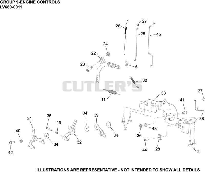 Engine Controls
