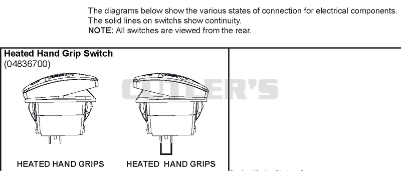 Continuity And Wiring Diagrams