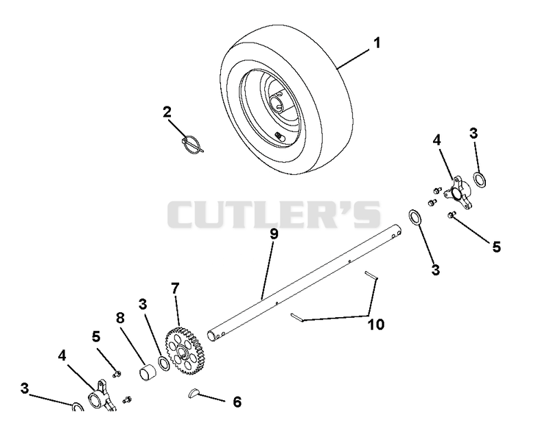 Wheels And Axles (3)