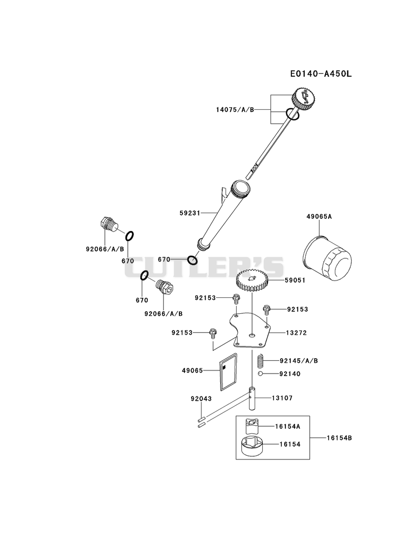 LUBRICATION-EQUIPMENT