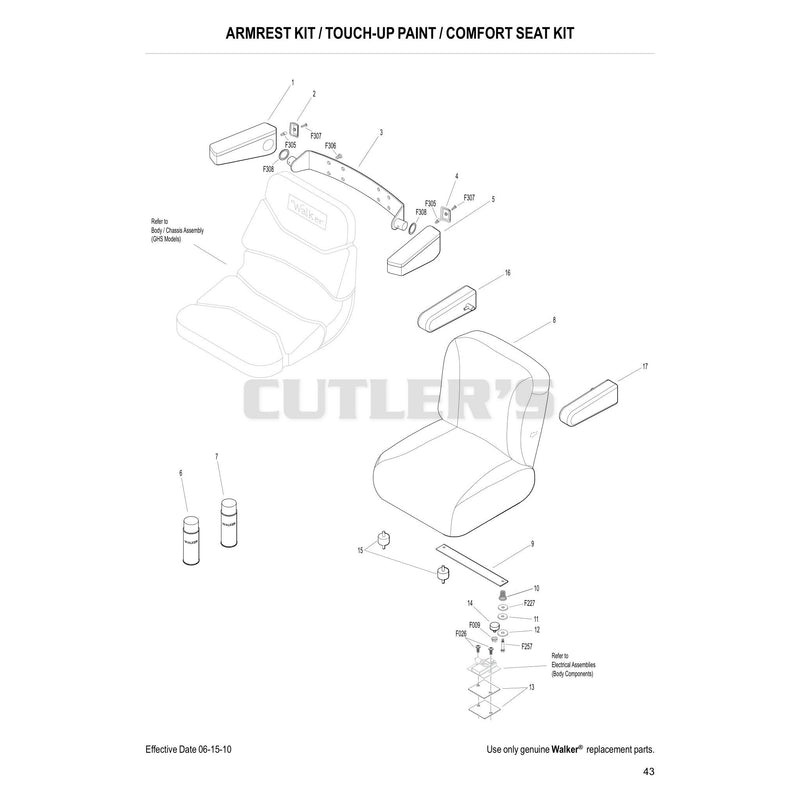 Armrest Kit Touch Up Paint Comfort Seat Kit