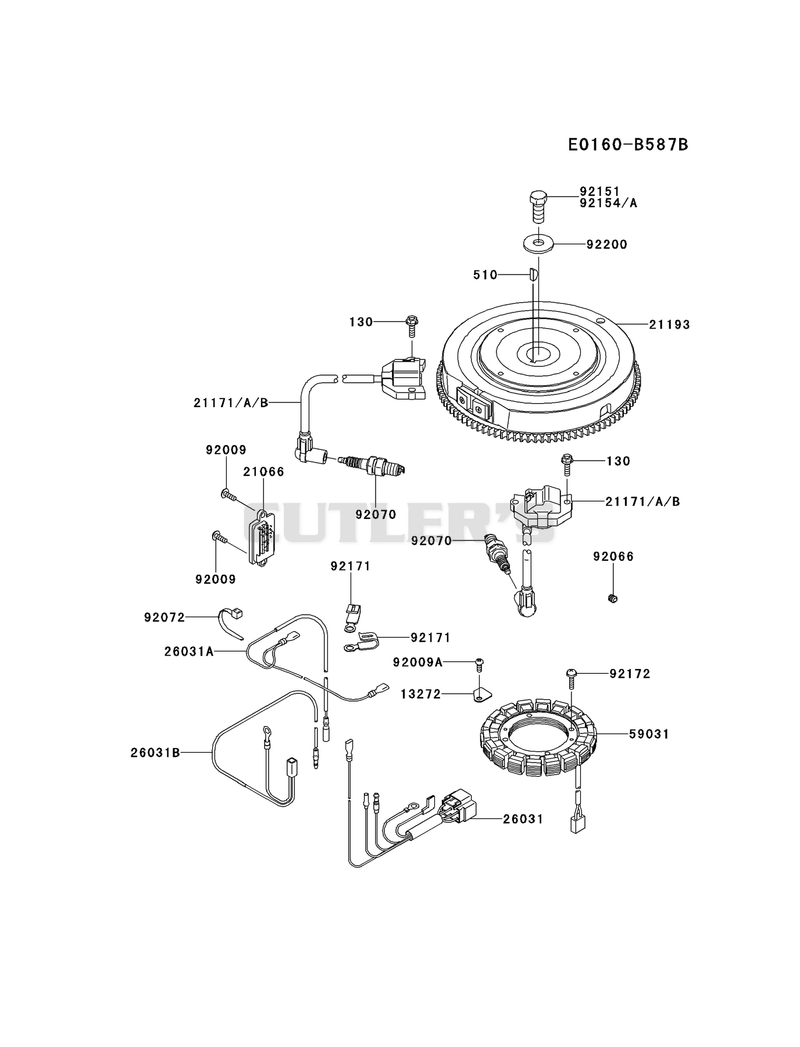 ELECTRIC-EQUIPMENT