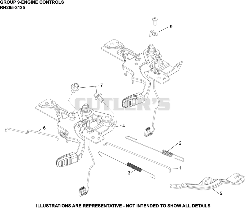 Engine Controls