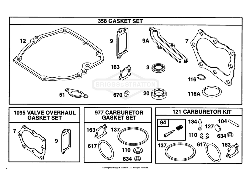 Gasket Sets