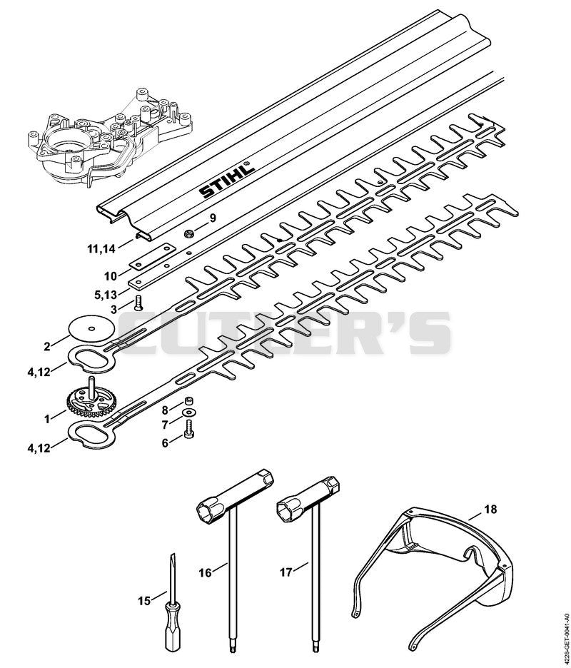 Cutter bar, Tools