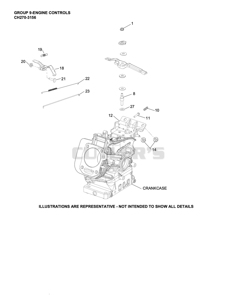Engine Controls