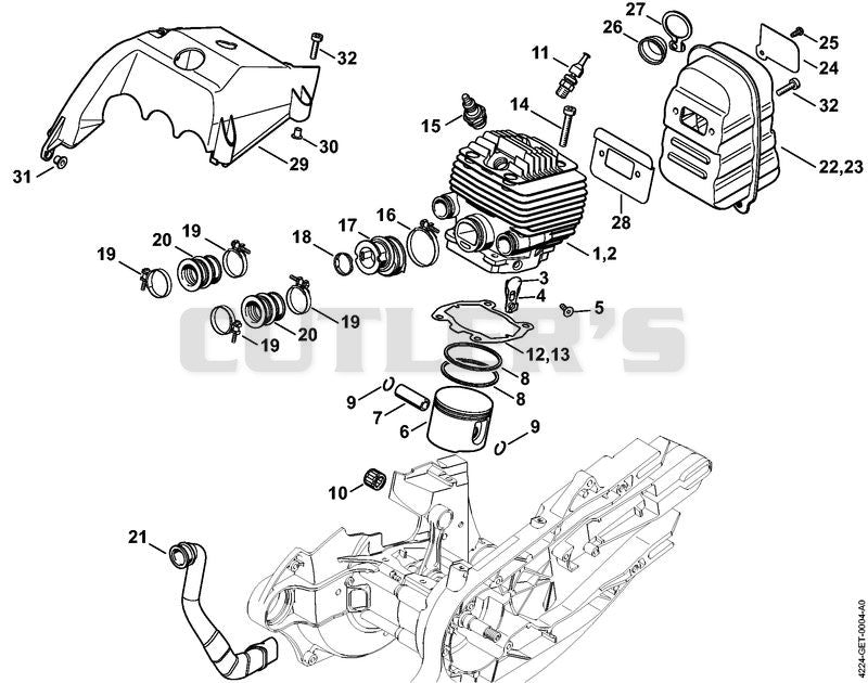 Cylinder, Muffler