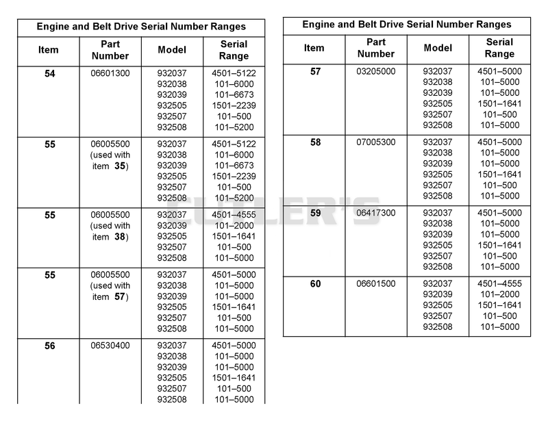 Engine And Belt Drive Serial Number Table (Part 2)