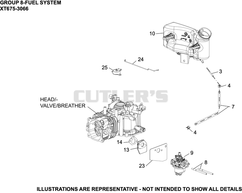 Fuel System