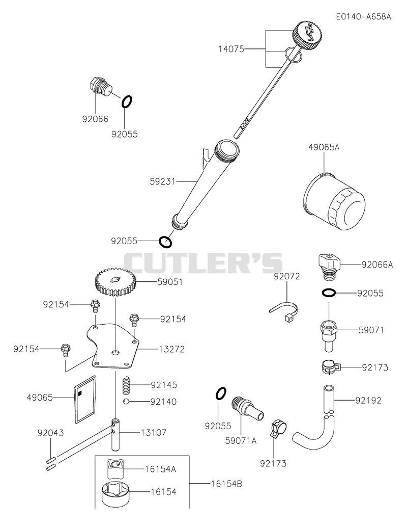 LUBRICATION-EQUIPMENT