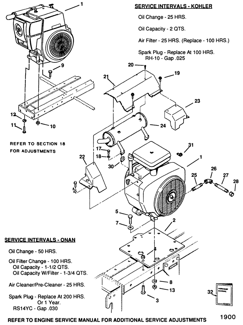 Engines
