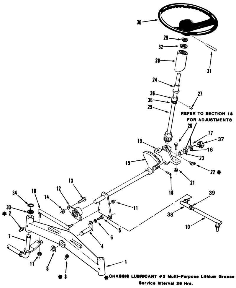 Front Axle And Steering