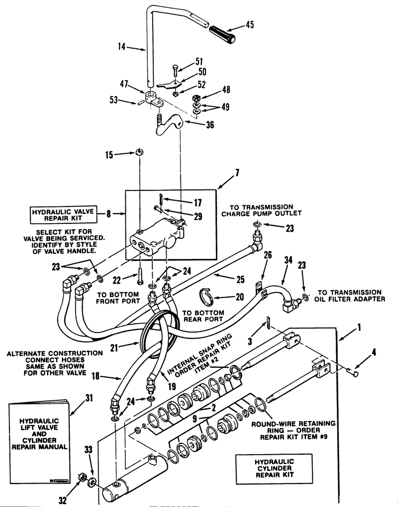 Hydrostatic System 312 H 416 H