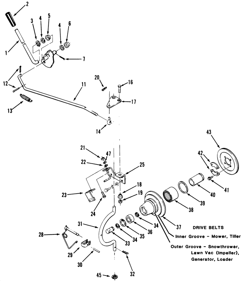 Pto Clutch And Control