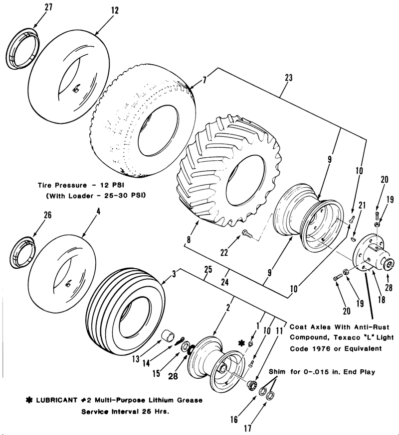 Wheels And Tires
