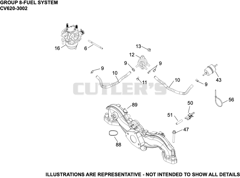 Fuel System