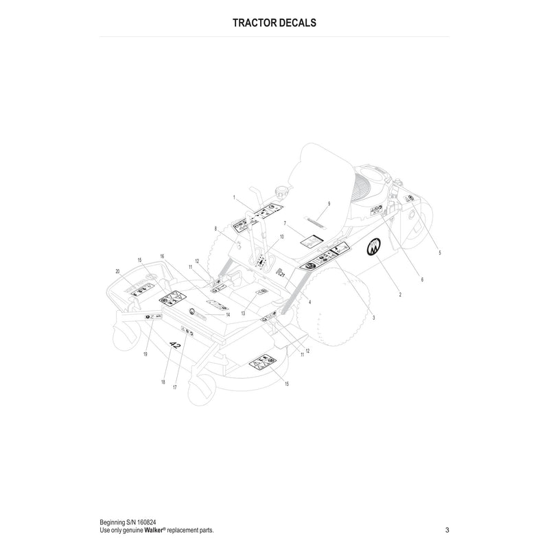 TRACTOR DECALS