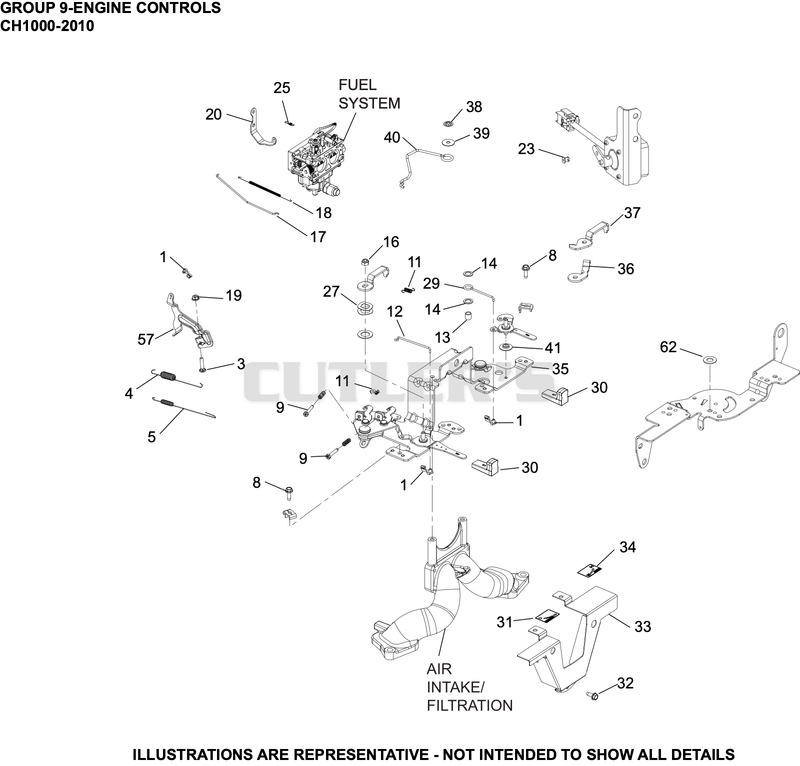 Engine Controls