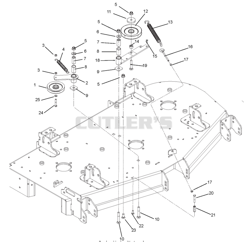 Idlers And Sheaves