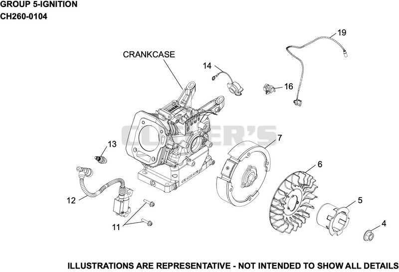 Ignition/Charging