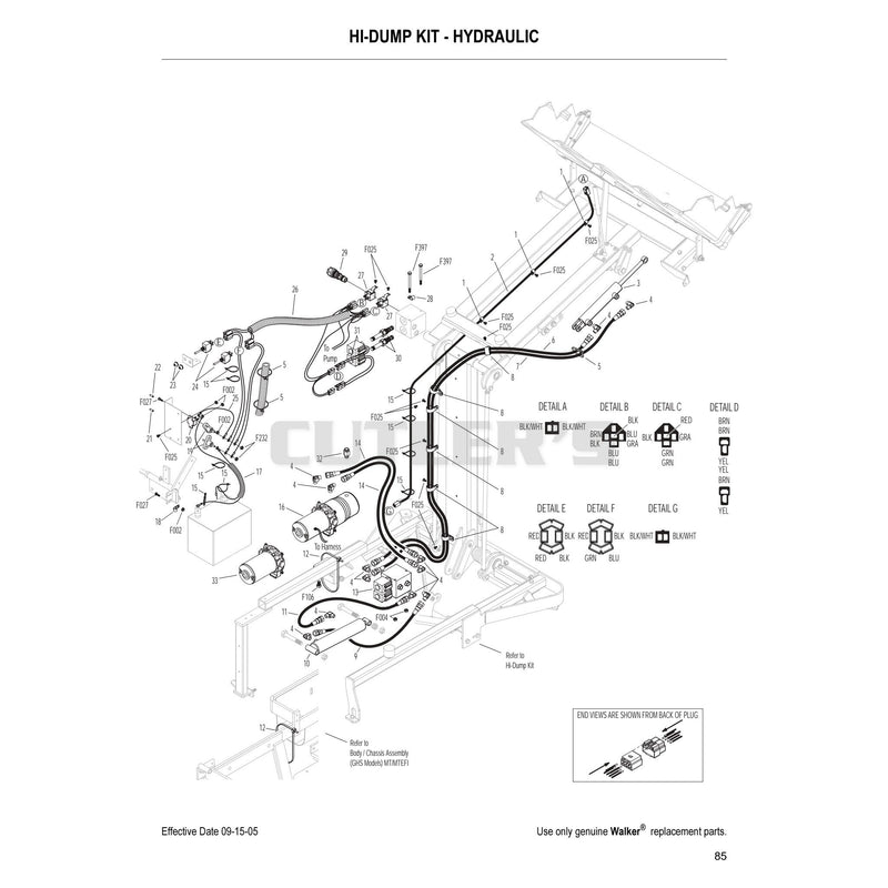 Hi Dump Kit Hydraulic