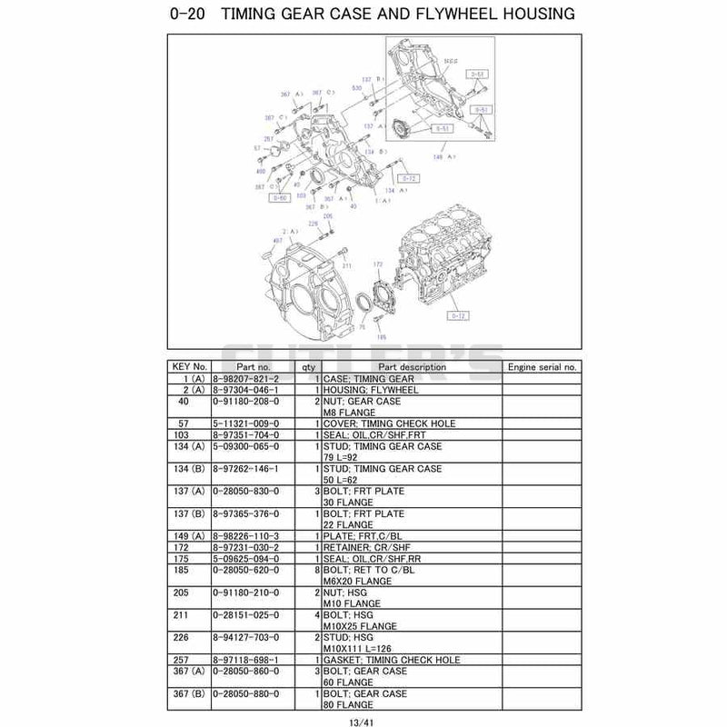 Timing Gear Case And Flywheel Housing