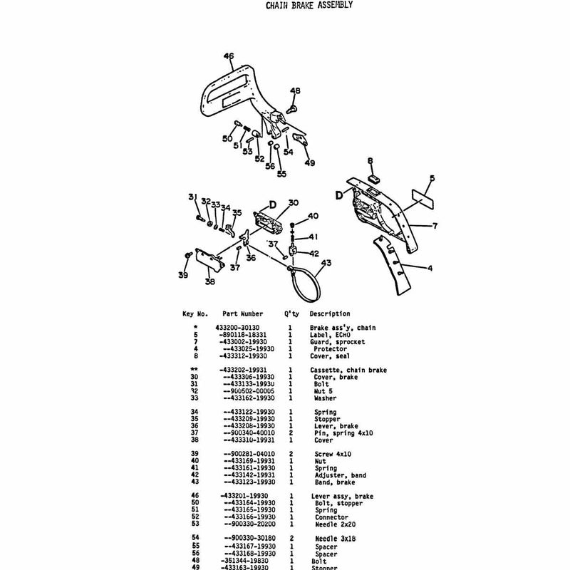 Chain Brake Assembly