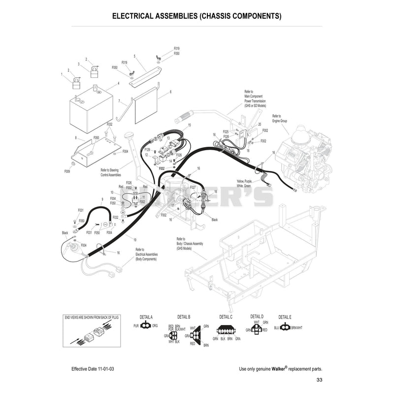Electrical Assemblies Chassis Components