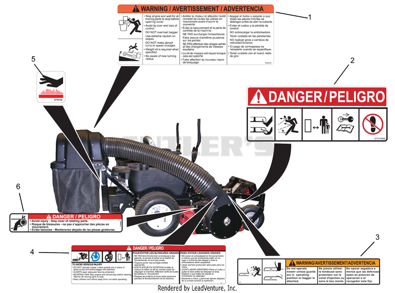 Safety Decals