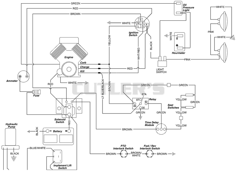 Wiring Diagram - Briggs And Stratton Engine