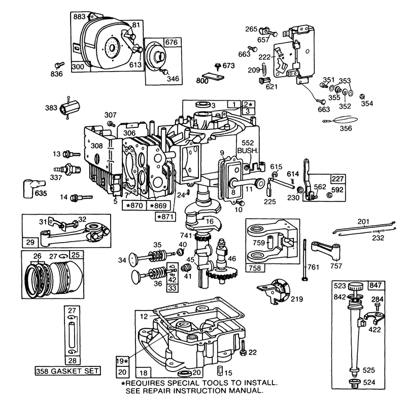 Briggs and Stratton Model No 191706-5839-01 Continued