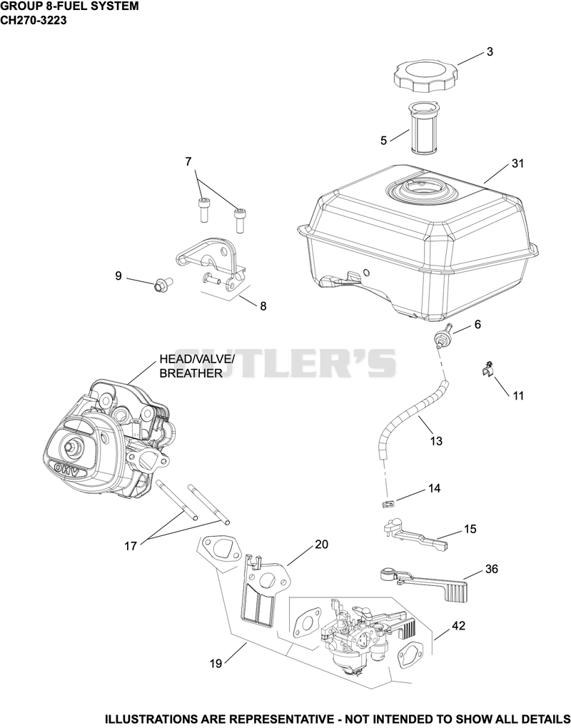 Fuel System