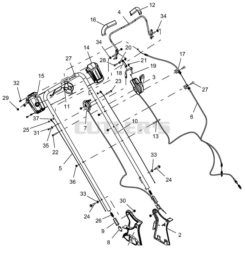 Handlebar And Controls