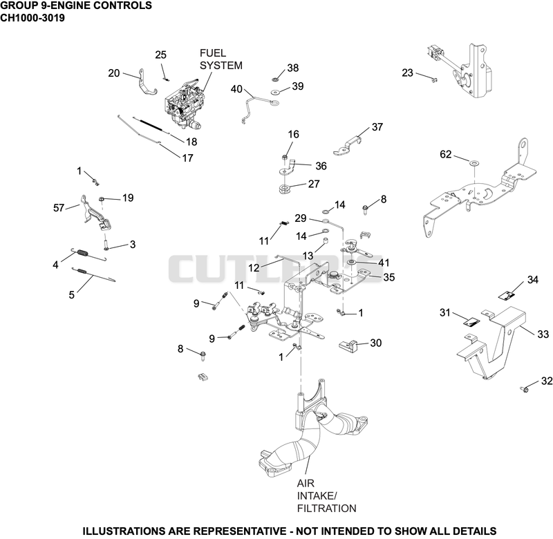 Engine Controls